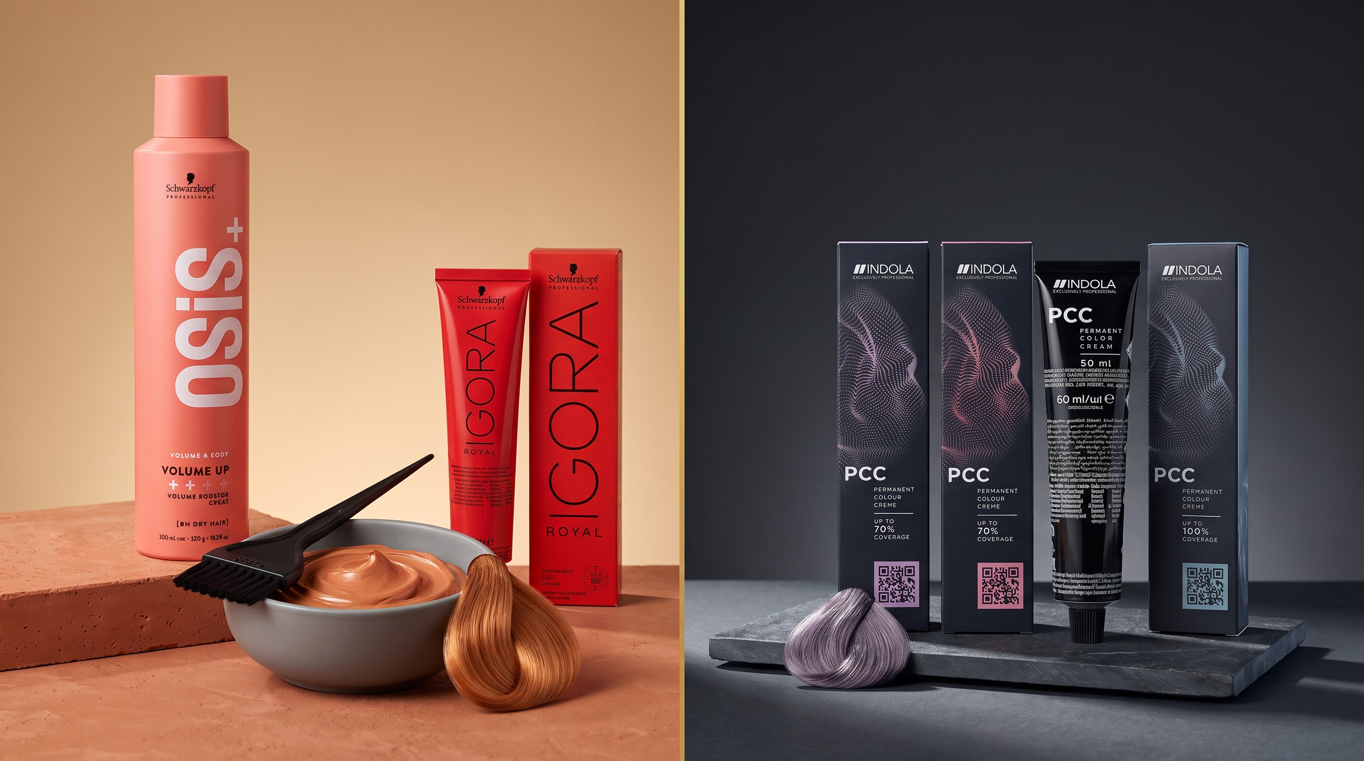 Обкладинка кейса Schwarzkopf Professional та Indola